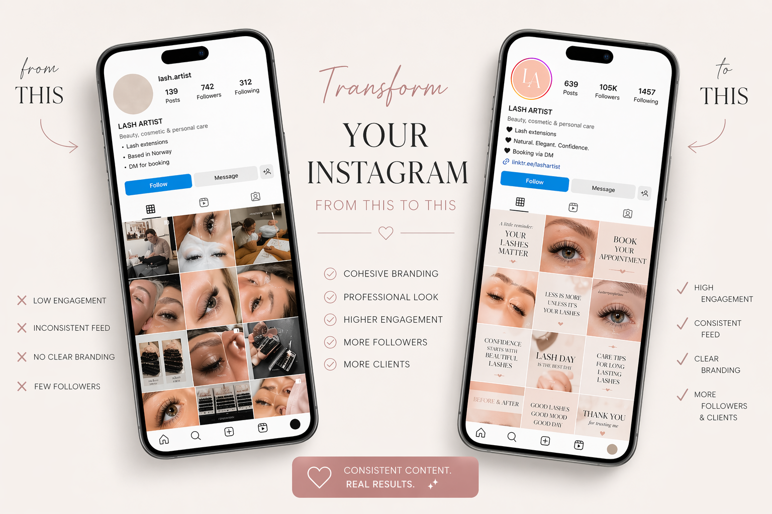 Instagram Content Planner for Lash Artists (30 Days + Templates & Hooks) NORWEGIAN