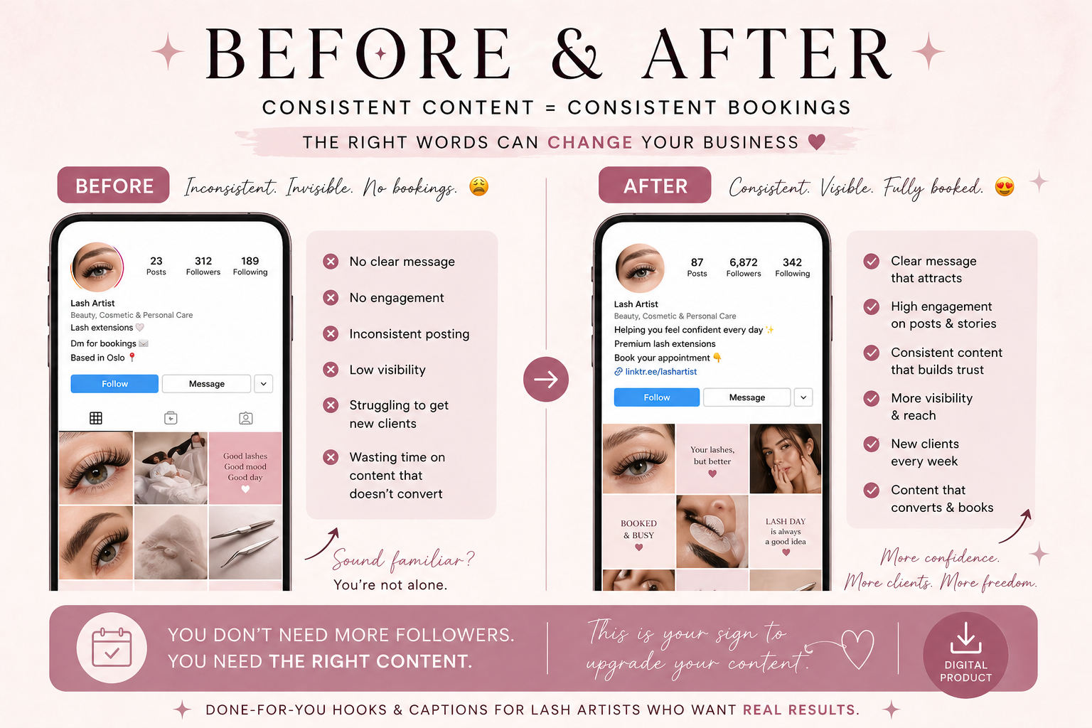 Hooks & Captions for Lash Artists + Monthly Content Plan (NORWEGIAN)