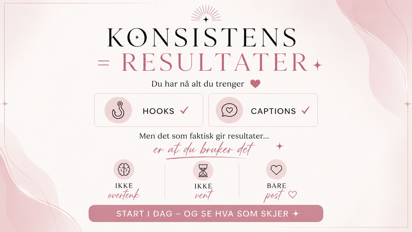 Hooks og bildetekster for vippeartister + månedlig innholdsplan NORG